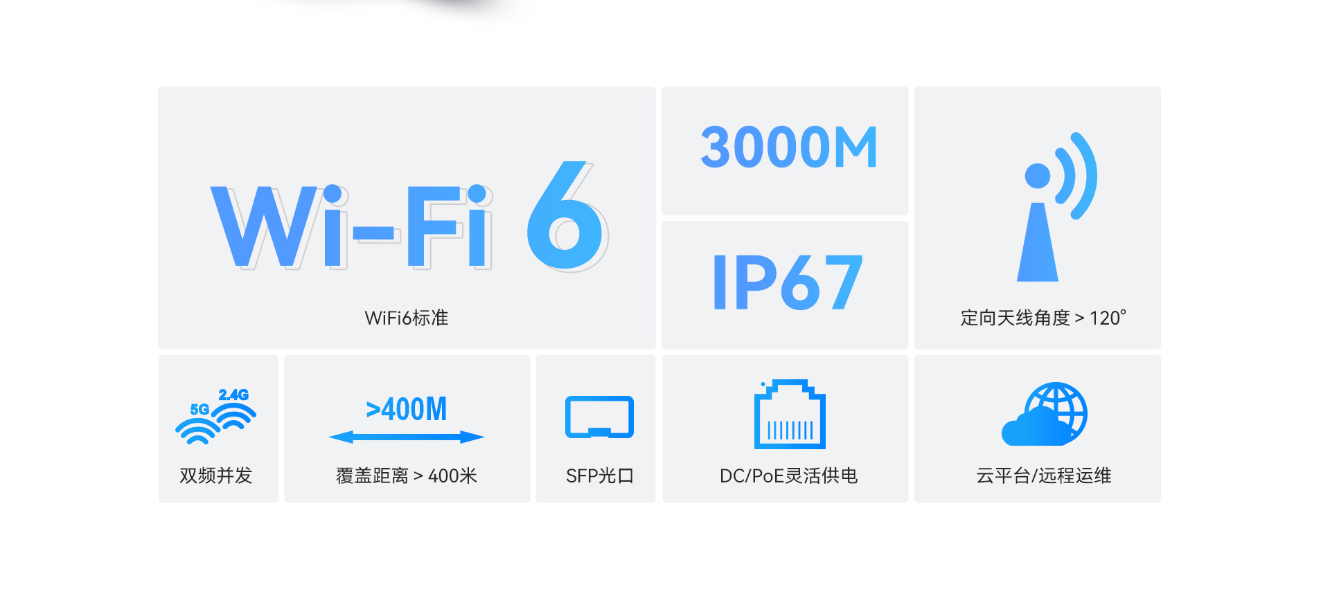 APH6-AX3000D详情页-_02_1749719248.jpg