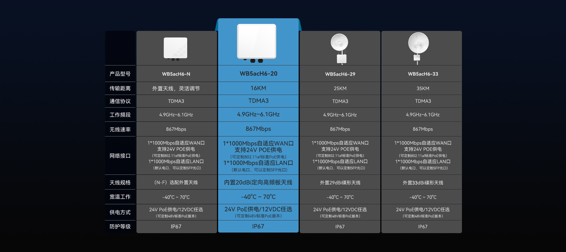 WB5acH6(-20)系列详情页-2024-10-30_05_1754363733.jpg